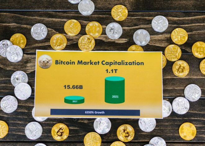 Desempenho do Bitcoin em relação ao ouro sofre reversão após três meses de crescimento