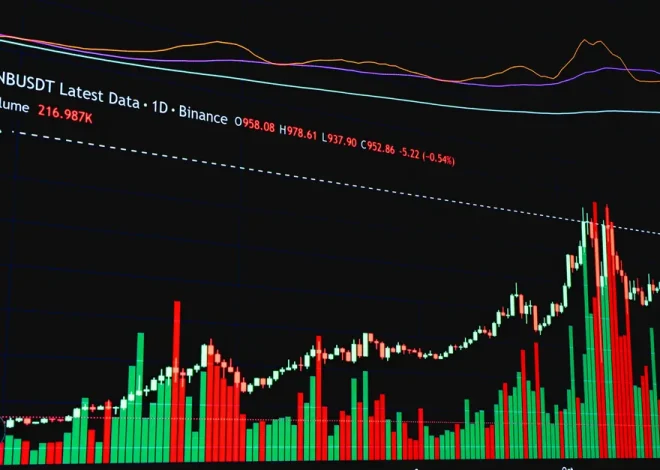 Bitcoin estagnado enquanto a inteligência artificial conduz as movimentações do mercado